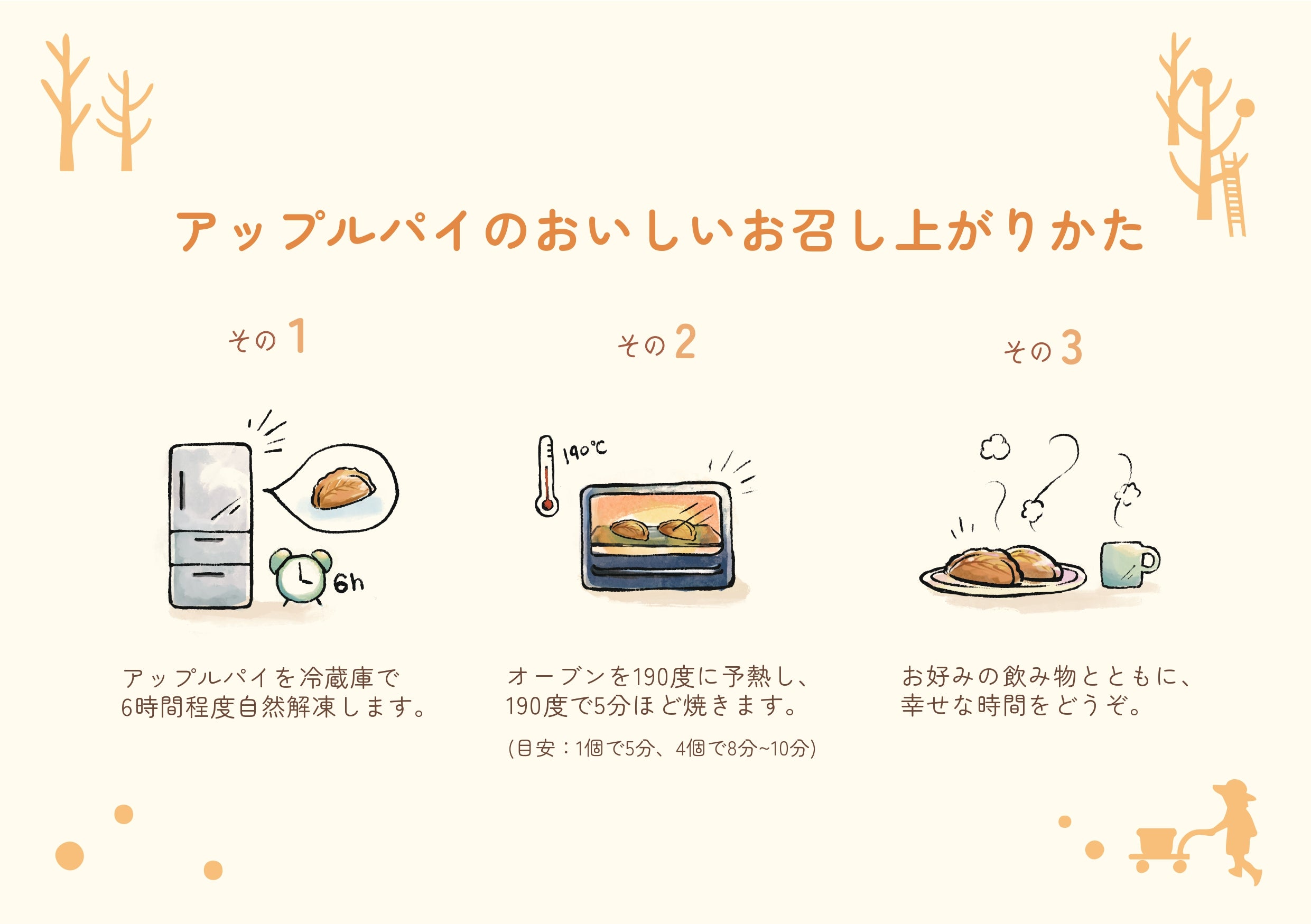 あぴこのアップルパイ